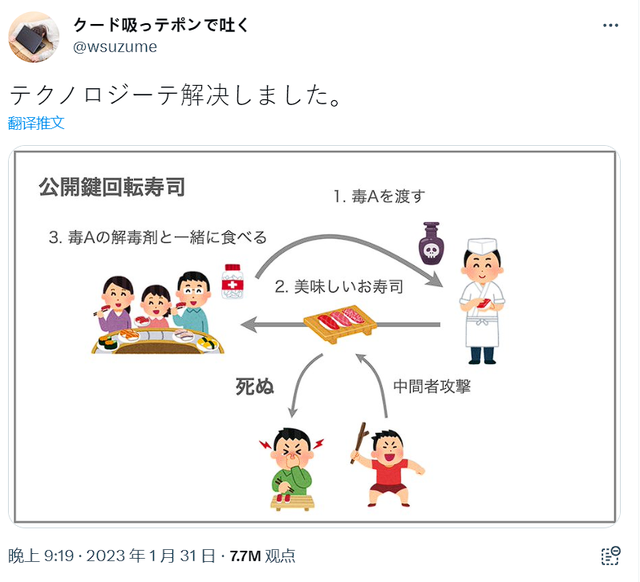 好听的日本男生名字，好听的日本男孩名字有哪些（日本17岁男生往回转寿司上抹口水、舔酱油瓶）