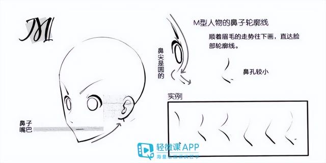 側面人物簡筆畫,人物側面簡筆畫怎麼畫(漫畫人物側臉手繪畫法)