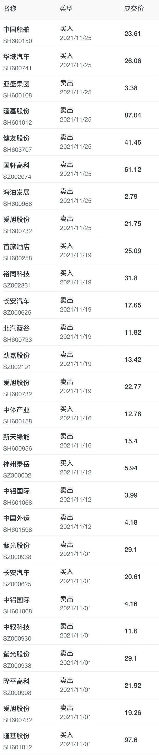 A股跟风外围股市走出突破行情 做好三方面基本功（外围暴跌A股能否走出独立行情）