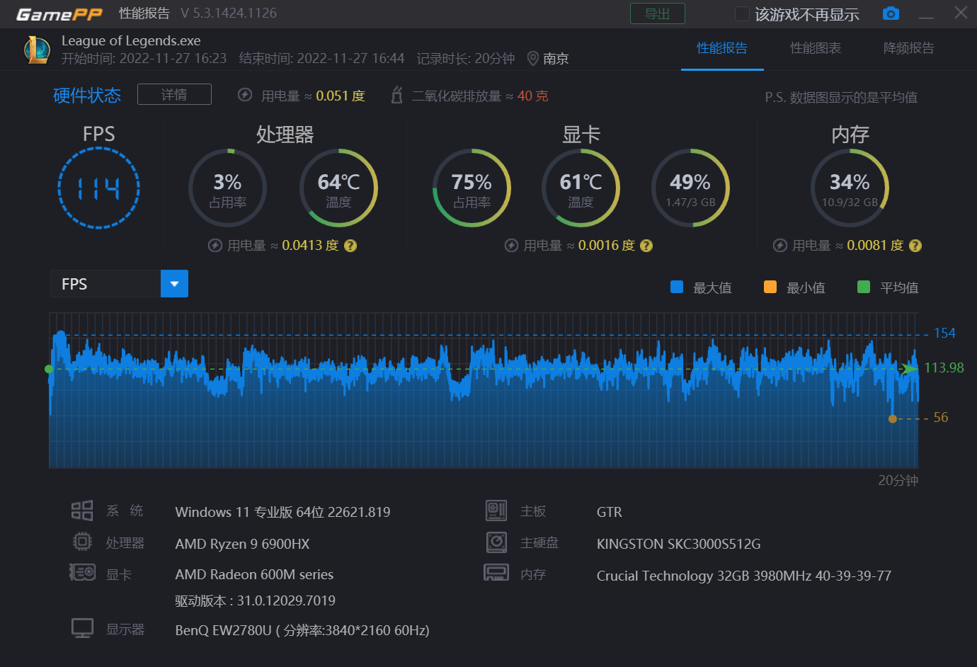 艾尔登法环1050ti，艾尔登法环1050ti能否运行（最强核显）