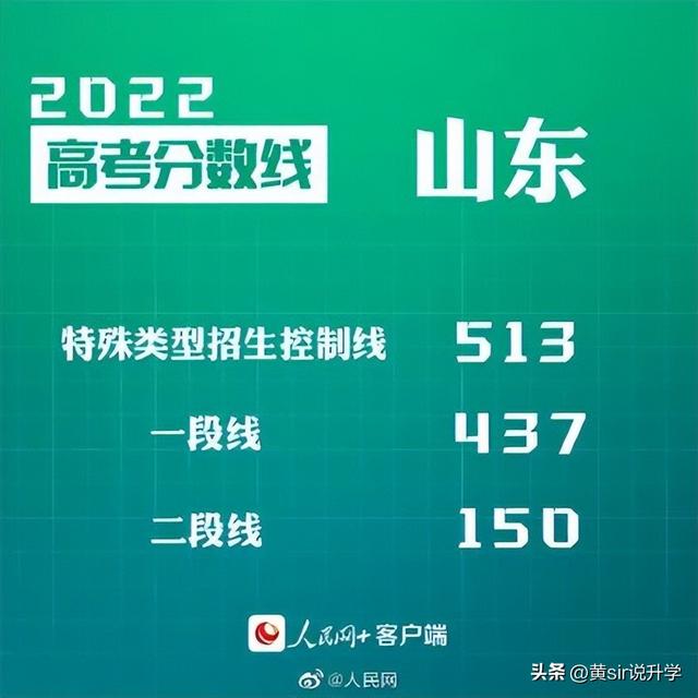 全国卷和新高考卷有什么区别，全国乙卷和新高考一卷有什么区别（2022年高考采用新高考Ⅰ卷的省份本科录取线对比分析）