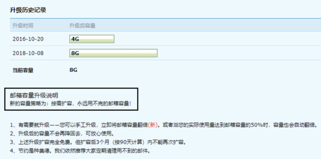 qq电子邮件在哪里查看，怎么用手机QQ查看电子邮件（在14年后的2022发生了变化）