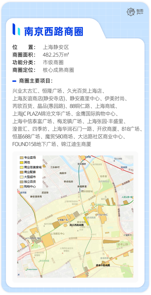 上海哪里最繁华，上海有多少区（探寻上海最繁华的9大商圈）