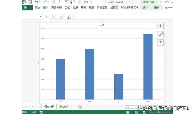 excel图表，excel图表制作大全入门教程（如何用Excel一键生成一张图表）