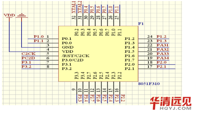 最简易捕鸟器制作方法，超声波驱鸟器技术