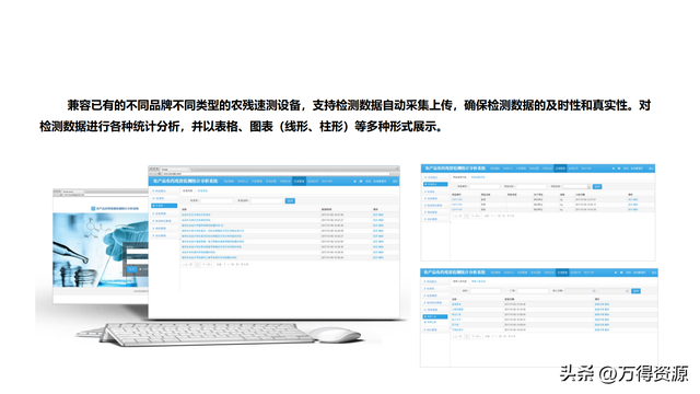 数字农业项目实施方案，找金矿用哪种物探方法好（智慧数字乡村农业大数据平台全套解决方案）
