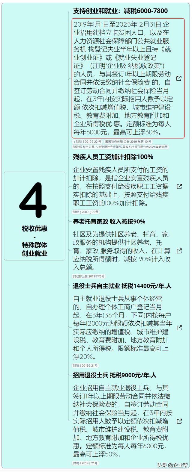 企业税怎么算，企业所得税怎么征收几个点（终于有人把我讲清楚了）