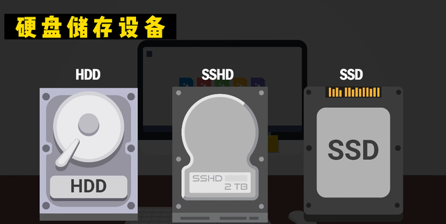 电脑硬件基础知识，电脑硬件基础知识从入门到精通（基础科普组成一台计算机的主要硬件是什么）