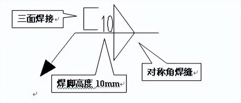 薄壳结构的读音是什么，薄壳结构图片大全（焊接基础知识培训——超详细）