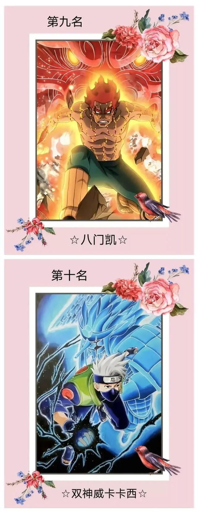 火影忍者120级版本时战力谁最高，火影忍者前三十战力排行.
