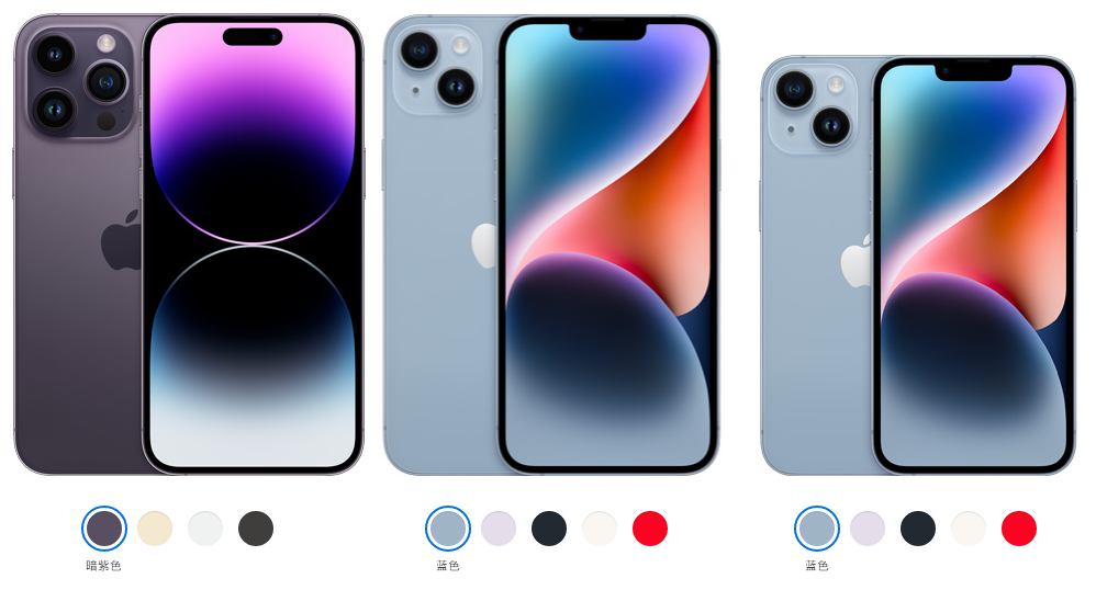 plus pro max什么意思（iPhone 14/Plus/Pro/Pro Max机型的区别）