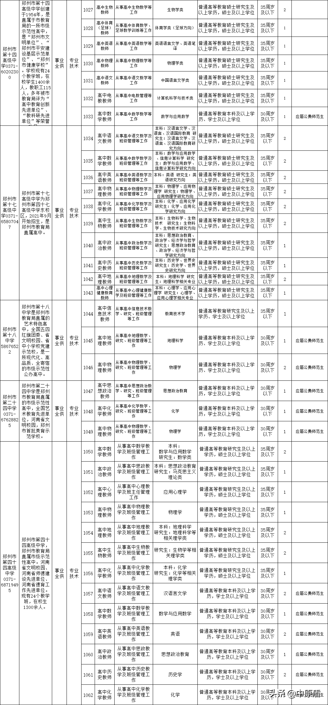 郑州招教（速看）