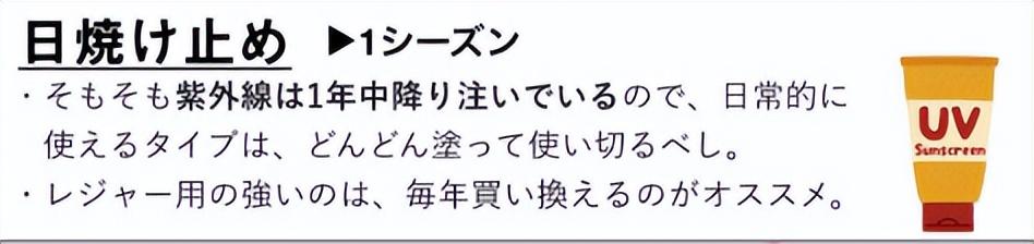 为什么日本面膜没有使用期限，日本的化妆品居然没有生产日期