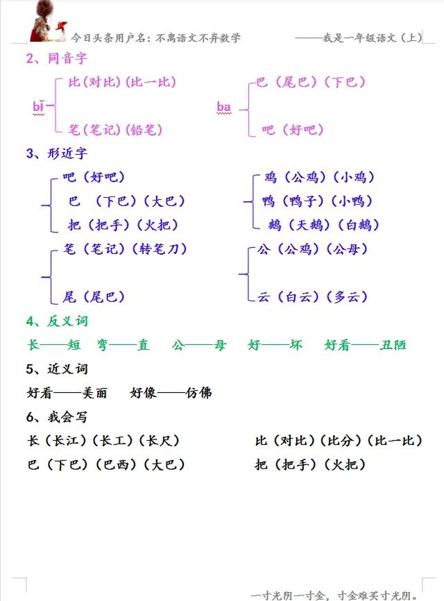 鱼的尾巴有什么作用，小鱼尾巴的作用（一年级语文《比尾巴》知识点总结+习题+答案可打印）