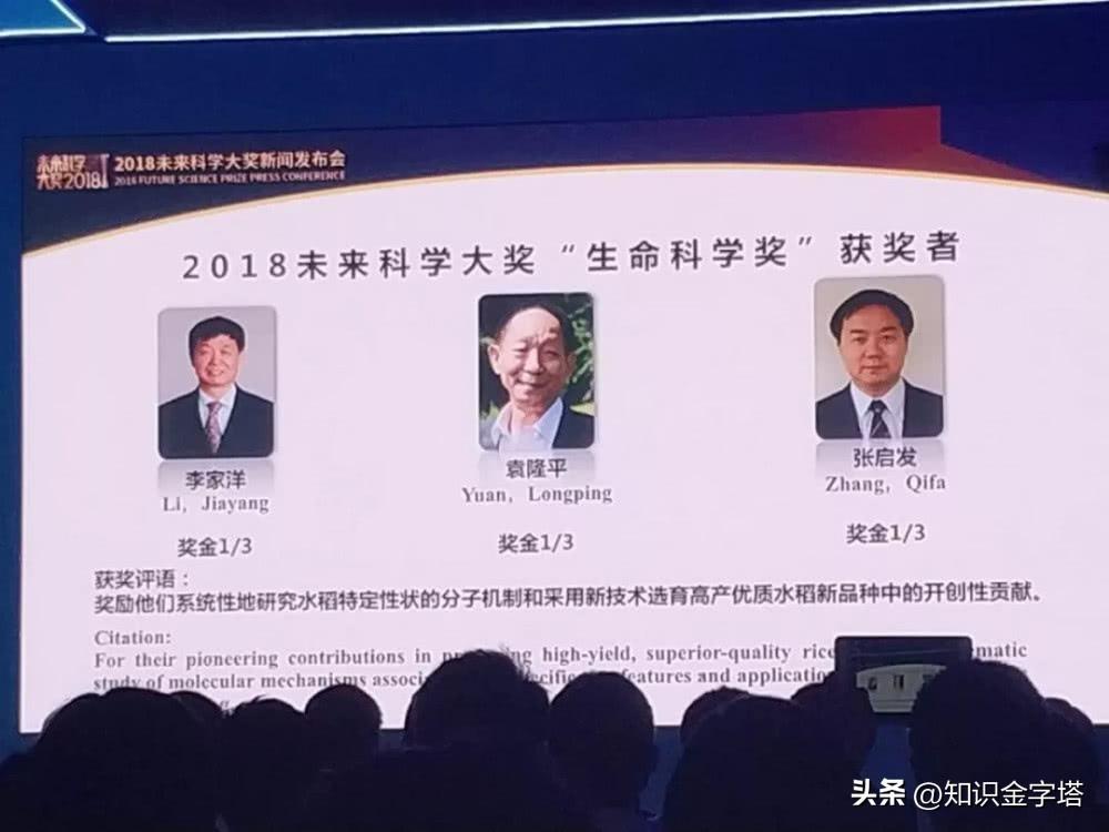 中国的诺贝尔奖叫什么，中国的“诺贝尔奖“揭晓