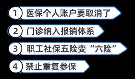 门诊费用怎么报销，职工门诊如何报销（2021普通门诊看病也可以医保报销了）