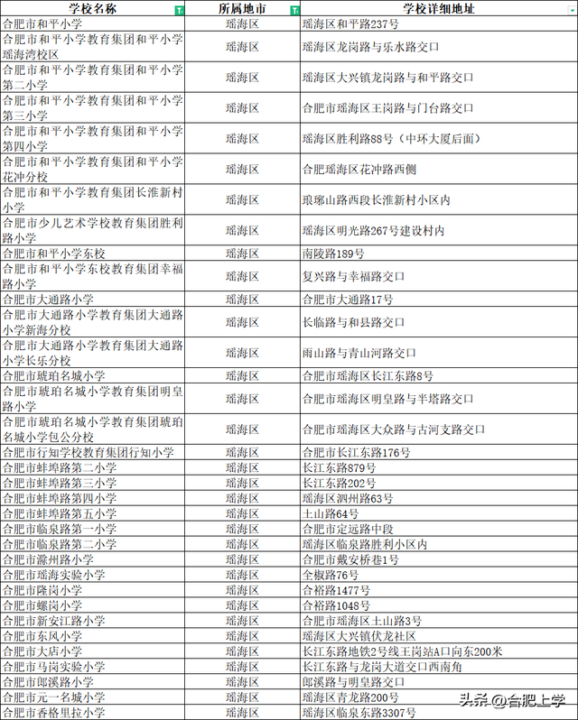 合肥48中是公办的吗，2023年合肥优质中小学名单推荐