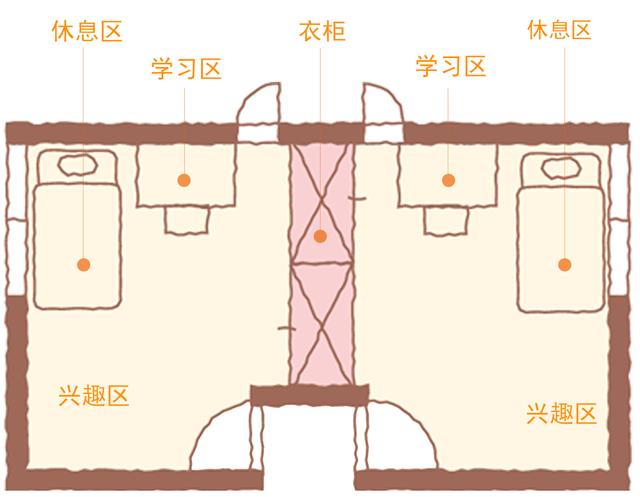 立式钢琴尺寸一般是多少，立式钢琴尺寸标准尺寸（HJSJ-2021）