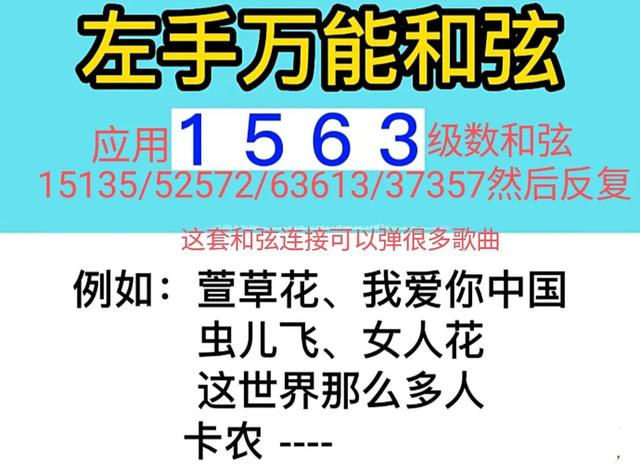 钢琴七种常用和弦公式，钢琴流行即兴入门公式和弦荟萃