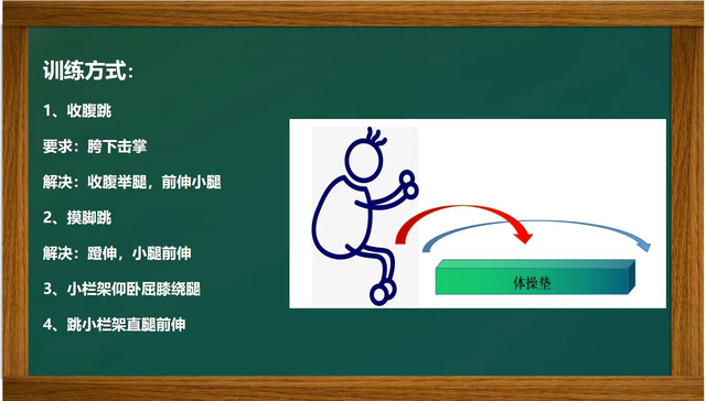 立定跳远实用技巧，立定跳远的技术动作和练习方法