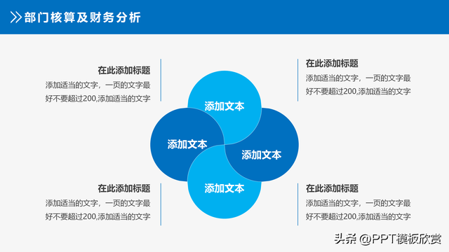 业绩表格怎么做，excel如何做业务员业绩范围递增提成表（财务报告分析数据统计报表业绩PPT模板案例展示）