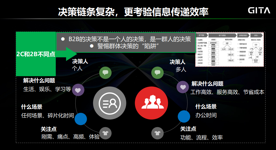 思创客（如何用品牌思维打造坚不可摧的企业竞争力）