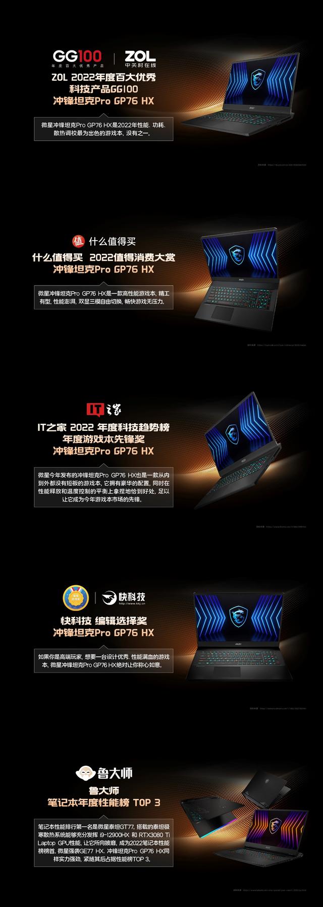 微星19英寸笔记本，回顾2022年微星笔记本的惊艳之作