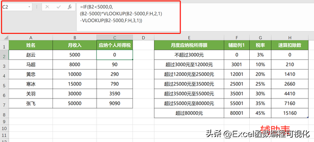excel中怎么用函数求个人所得税，梯度计算个人所得税、水电费及运费等问题