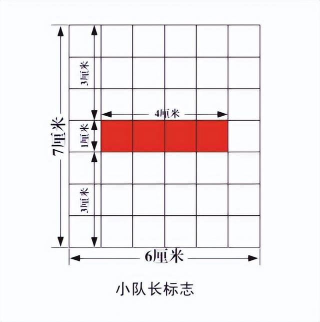 红领巾的含义是什么，红领巾的含义是什么意思（《中国少年先锋队标志礼仪基本规范》）