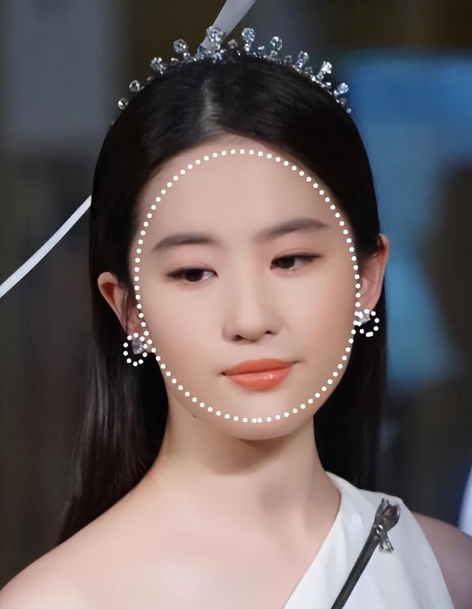 女人的脸型一般分5种:鹅蛋脸是完美脸,圆脸是少女脸,你是哪种-质信十