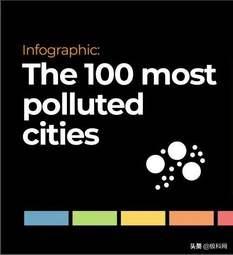 世界十大污染地区，全球十大污染城市排行榜（全球污染最严重的100个城市）
