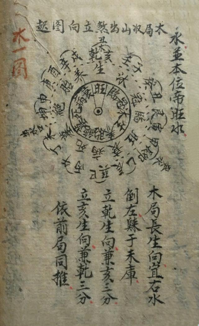 四大局是哪四大局，铁路局认可的四大院校是哪些（四大局卦气）