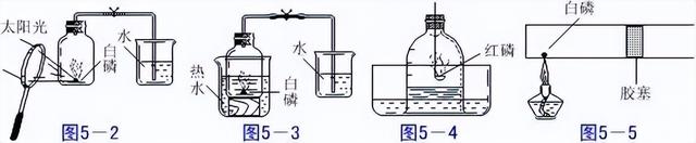 托盘天平的精确度，托盘天平的正确使用方法（第一单元重点知识笔记）