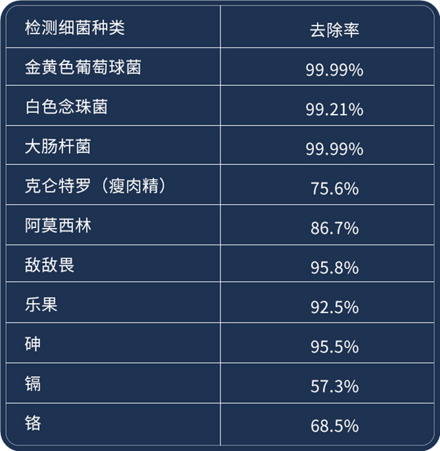 果蔬机到底有没有用，果蔬机到底有没有用?老爸评测（说说使用感受：不吹不黑）