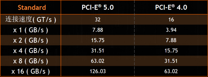 k几是什么意思啊,k1到k9是什么意思字母圈(i9-13900k)