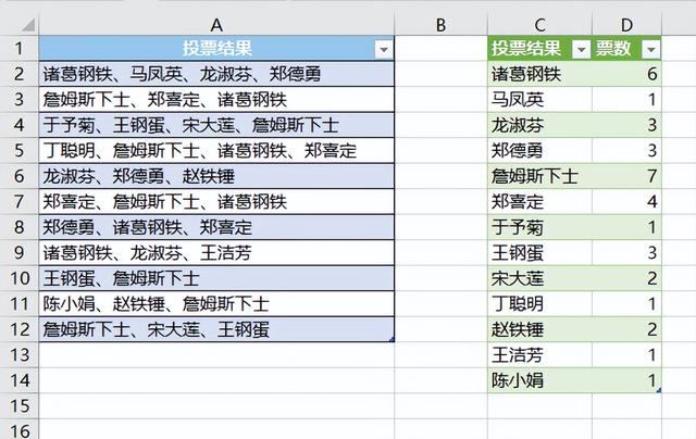 excel自动合并单元格，excel中怎么快速合并单元格（合并单元格难题，首先想起）