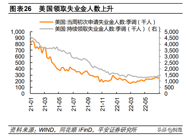 股票投资的优点（贵金属迎战略配置机遇期）