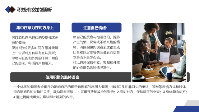 什么是商务沟通，什么是商务沟通英语（商务沟通与倾听企业培训PPT模板）