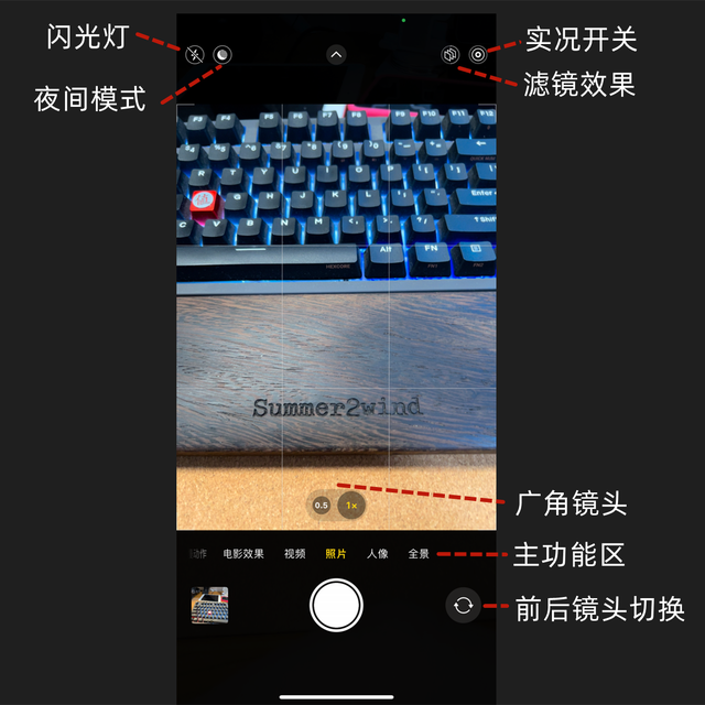 苹果手机九宫格拍照怎么设置，苹果手机相机九宫格怎么设置（iPhone14系入门手机相机设置）