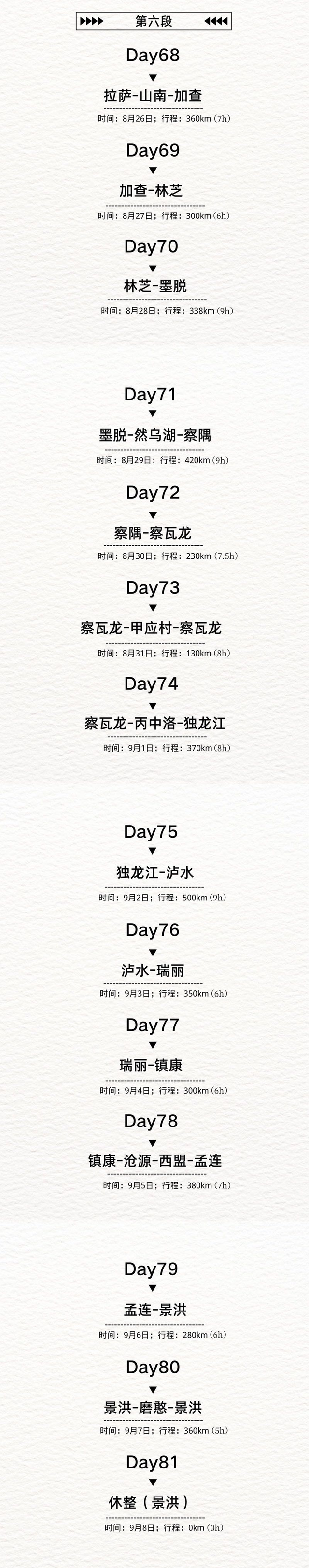 自驾游去哪里比较好，春季自驾游去哪里比较好（100天35000公里）