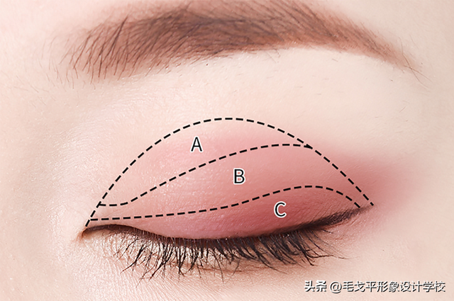 眼部彩妆画法步骤，眼妆的简单画法（如何画出适合自己的眼妆）
