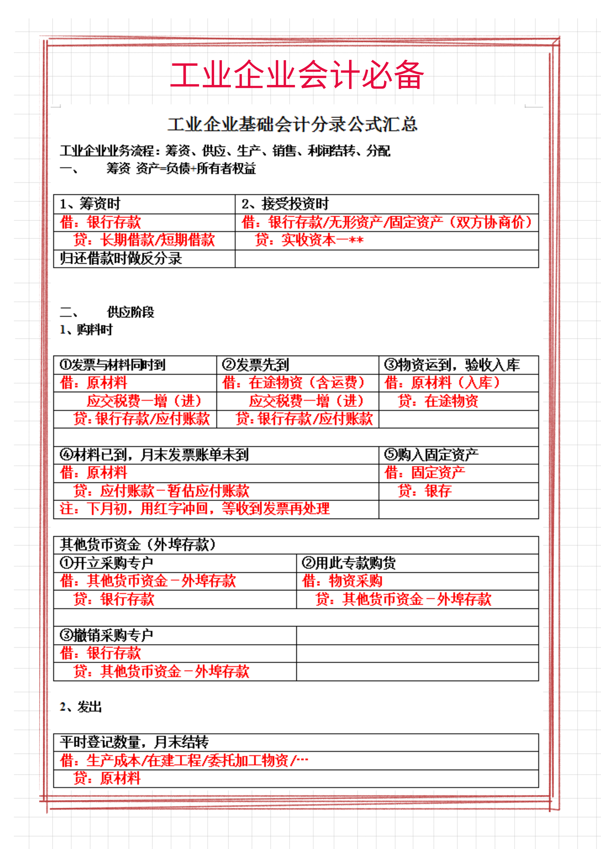 工业企业会计（工业企业会计离不了）