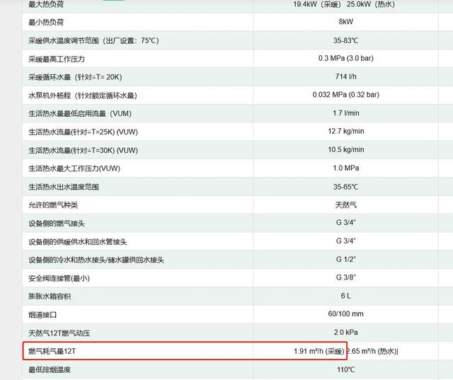 5匹空调能供多大面积，空调五匹适合多大面积（5匹空气能热泵和16千瓦燃气壁挂炉）