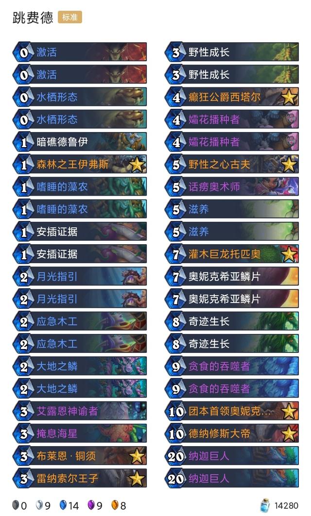 炉石传说最新卡组，炉石传说新手传统卡组推荐（HSReplay公布近期胜率最高卡组）