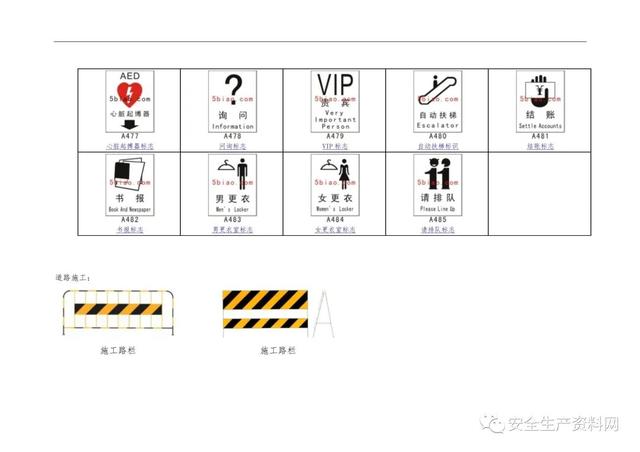 安全标志分为哪四类（超全102页完整版）