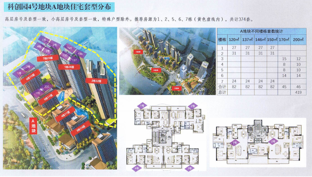 成都天府新区属于哪个区，四川天府新区和成都天府新区区别