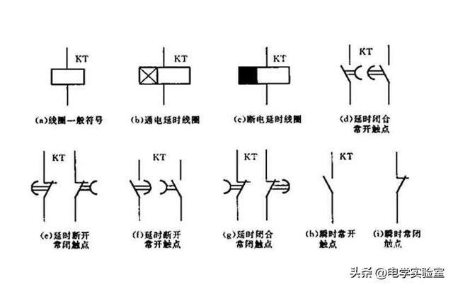 通电延时时间继电器，通电延时型继电器是什么（零基础掌握选型、接线、应用基础）