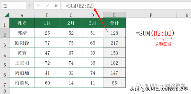 excel编程入门教程，20个常用Excel函数基础教程