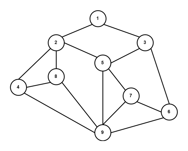数据的基本单位，组成数据的基本单位是（数据结构知识详解）