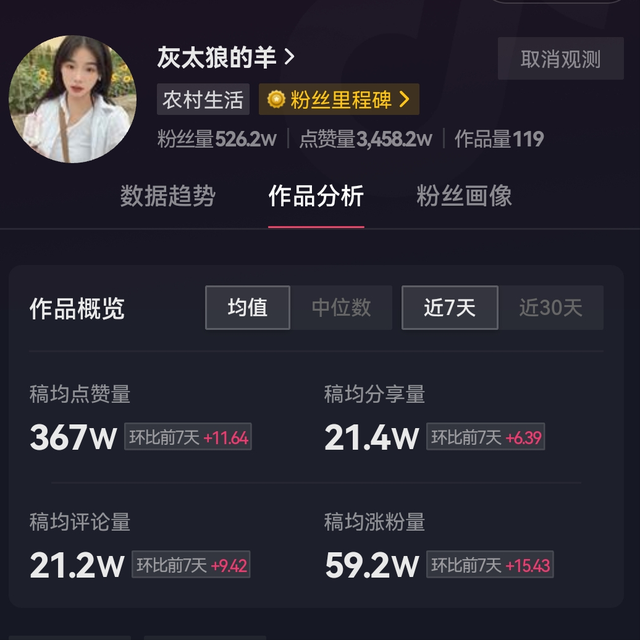 薅羊毛是什么意思，薅羊毛是什么意思 薅羊毛违法吗（是什么原因让她火爆全网7天涨粉500万）